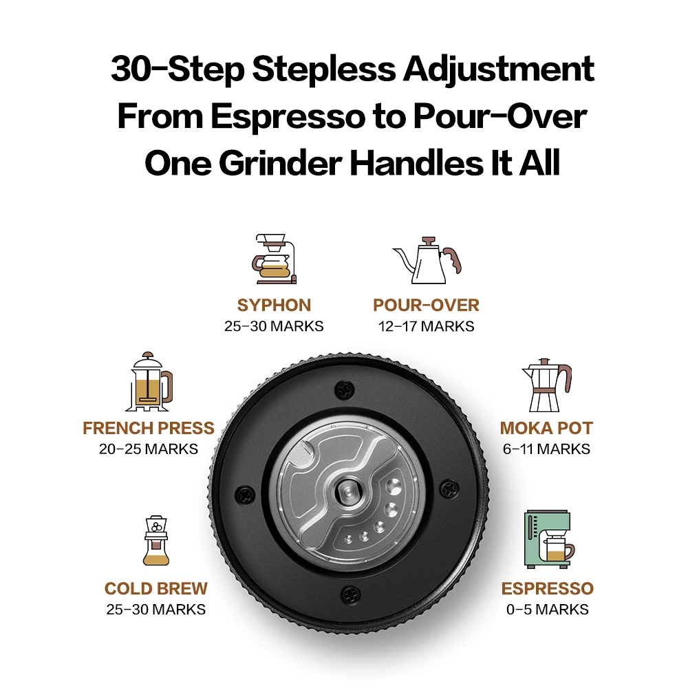 Portable Electric Coffee Grinder, USB Rechargeable Coffee Powder Maker, New Alloy Coffee Bean Grinder 3