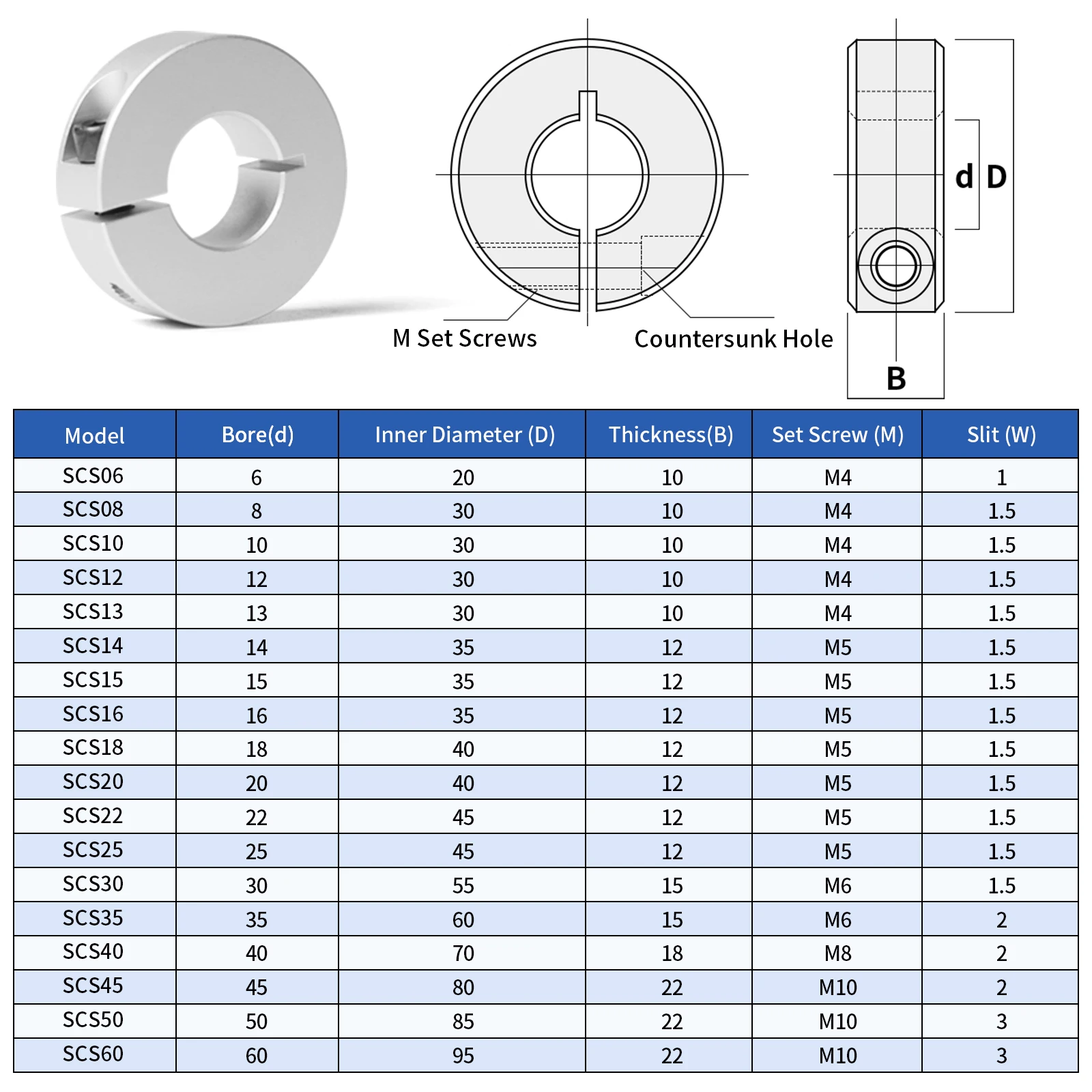 CHJl 4pcs Shaft Collar Aluminum Clamping Collars, 10mm Bore