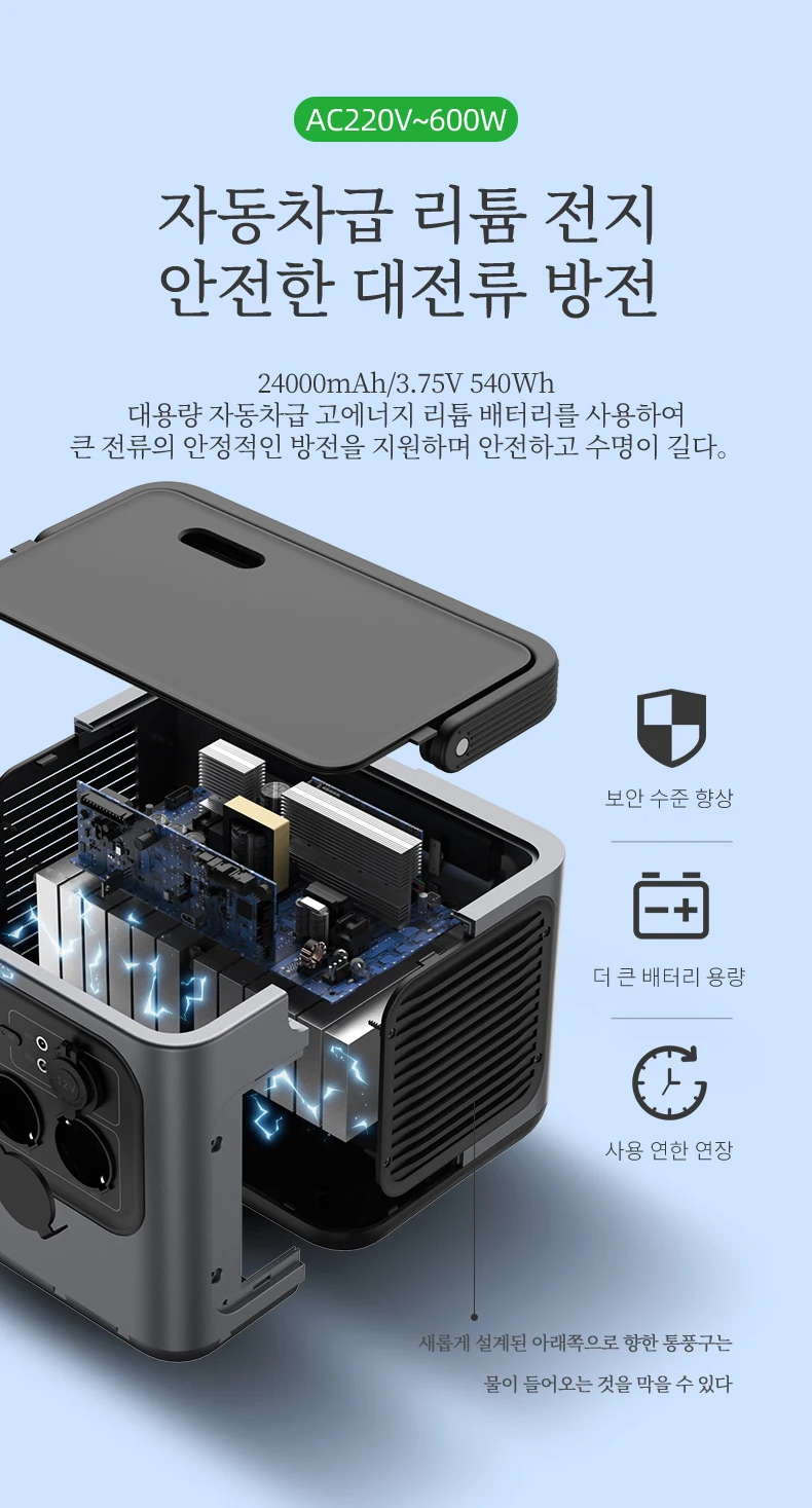 Pisen Small Size Pcb Circuit Board Steelite OEM DC120W Portable Power Bank Mppt Inverter Docking Station 600Watt for South Korea