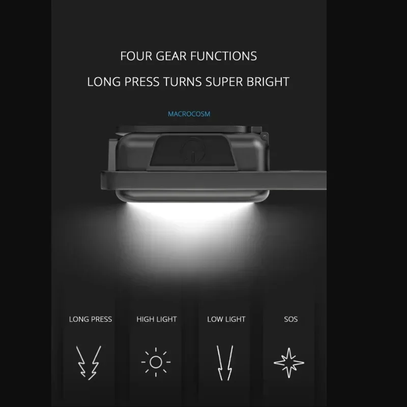 Mini LED 1800LM Flashlight Keychain Multifunctional Portable COB Camping Lamps USB Charging Work Lights Fishing Lanterna 10PCS led flashlight camping lamp led work light camping lights keychain light work light usb night light