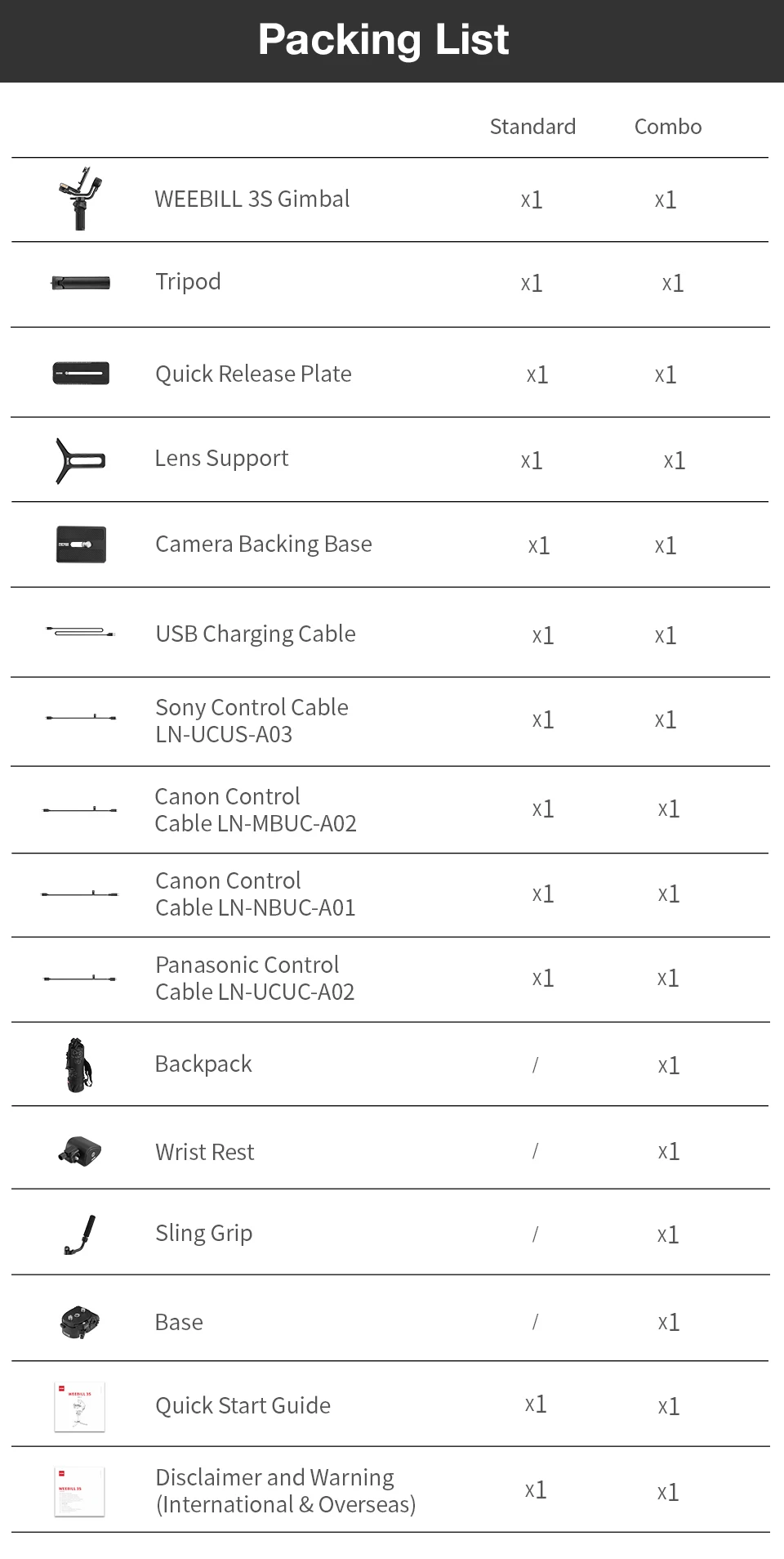 ZHIYUN Weebill 3S Официальный  Камера Gimbal Стабилизатор 3-осевой ручной для DSLR беззеркальных камер для Sony Canon Panasonic Nikon (art.: 3920bb98f69e2) - 3920bb98f69e2