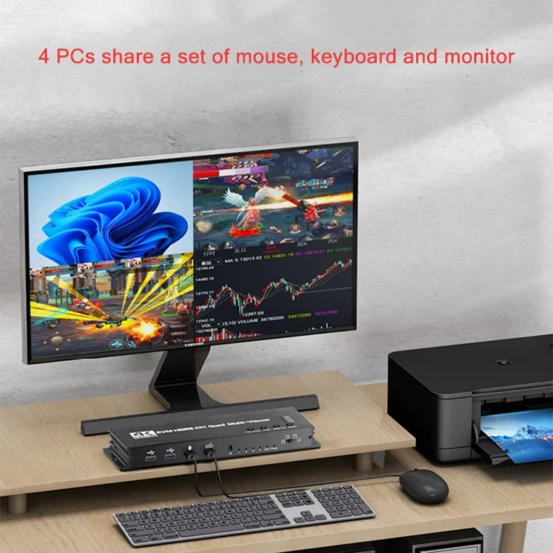 4K HDMI KVM ġ 4x1  Ƽ  4 Է 1  KVM HDMI μ ũ Ƽ 4 PC  콺 Ű Ȱϰ 