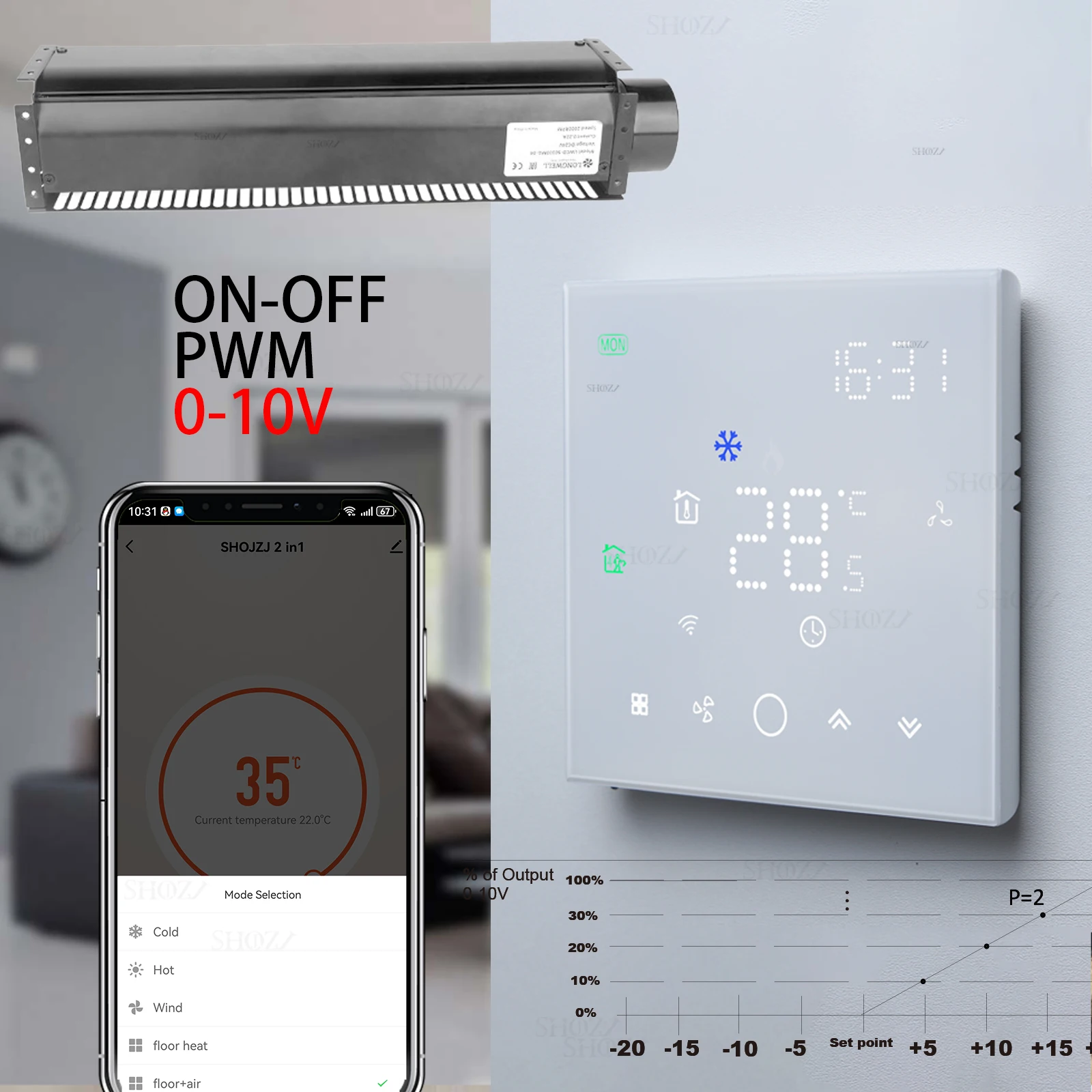 TUYA Wifi Smart Air EC Controller 0-10V/PWM EC Speed FAN