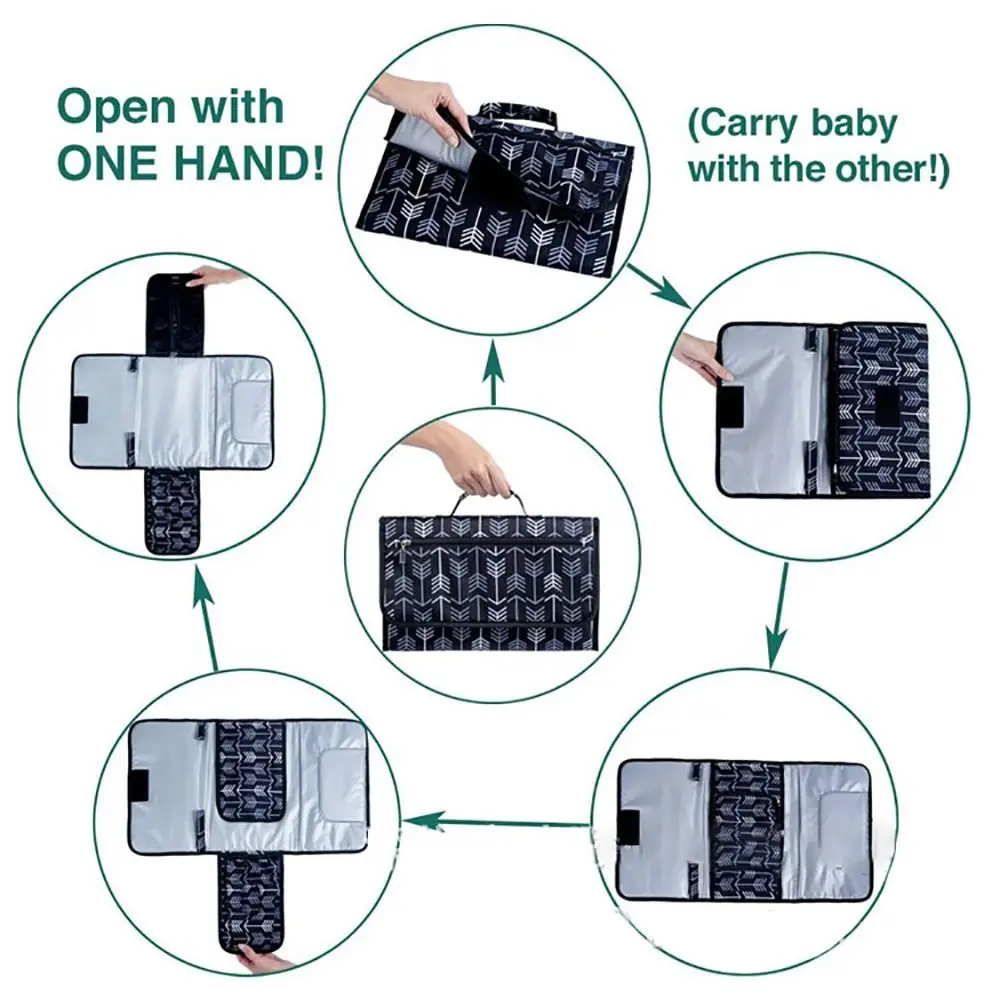 Baby Diaper Bag Changing Mat Portable Foldable Washable Compact Travel Nappy Organizer Waterproof Floor Outdoor Newborn Play Mat