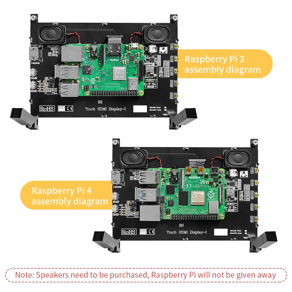 JLT7008 7 ġ TFT LCD ÷,   5  1024*600 ġ ũ, ޴ Ʈ, PC  ȭ鿡 
