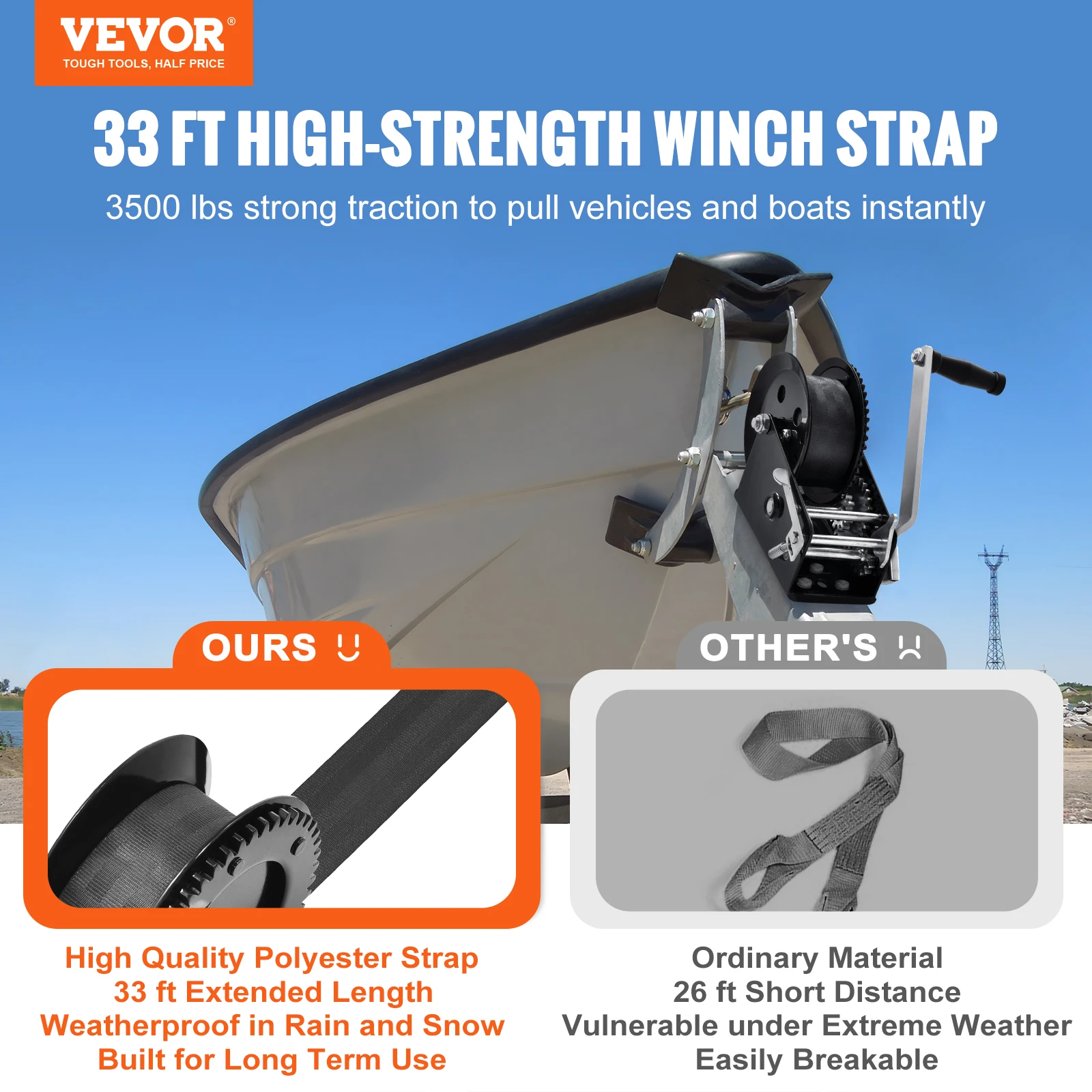 Hand Winch Boat Trailer Winch Rope Crank Polyester Strap Two-Way Ratchet Manual Operated manual winch
