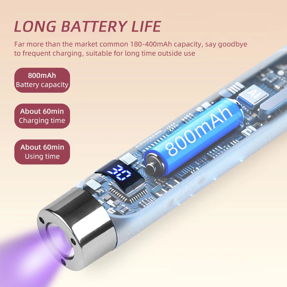 Portable Nail Dryer Light UV Nail Lamp Rechargeable Gel Nails Lamp With Flexible Hose  LED Therapy Light Nail Art Tools