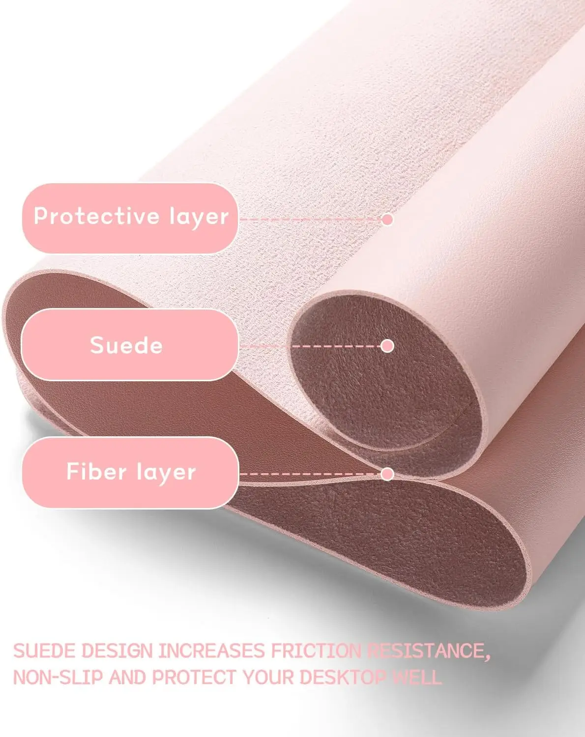 60X35CM Office Desk Pad,Waterproof Leather Desk Table Protector,Easy Clean Laptop Desk Writing Mat for Office Work/Home/Decor 3