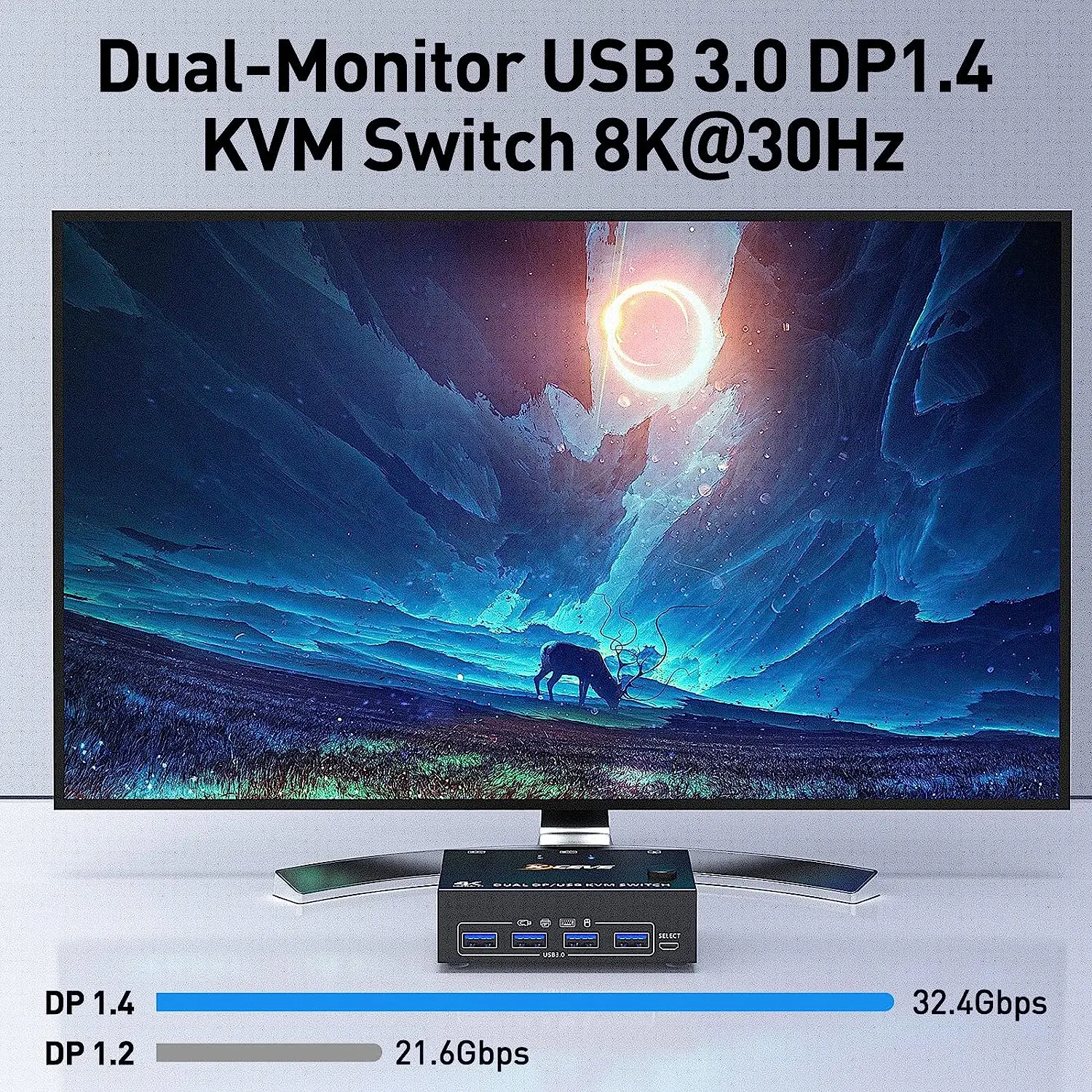 KVM ġ   ÷ Ʈ 1.4, 8K @ 30Hz, 4 K @ 144Hz, 2 in 2 Out,DP1.4 KVM ġ  4 USB 3.0, 2 ǻ ȣȯ