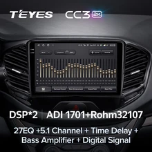 Teyes cc3 lada vesta