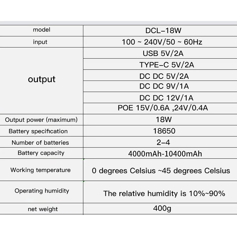 DC UPS Uninterruptible Power Supply Battery Backup 10400mAh 5v 9v 12v Output Power Router Adapter Eu Plug Type-C Safety