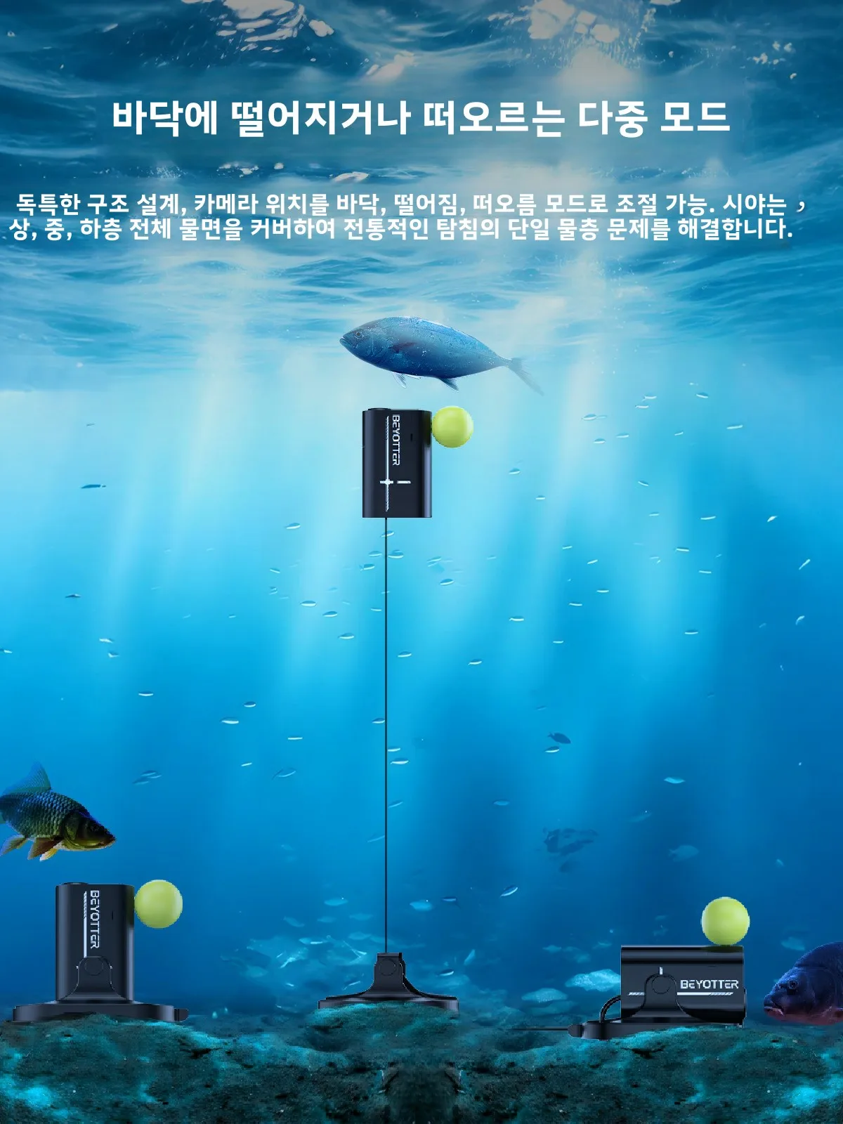 조절 가능한 플로팅 볼 부표가 있는 새로운 고화질 수중 어군탐지기 자동 표면 위치 지정 수중 카메라