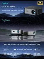 ThundeaL TD98Pro Проектор