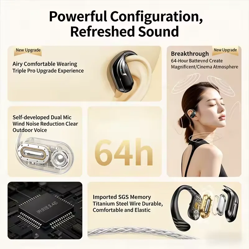 Cuffie Wireless Bluetooth 5.4 all'Ingrosso, Auricolari True Wireless con Microfono, Controllo a Pulsante, Riduzione del Rumore, Ganci per Orecchie, Impermeabili - immagine 4