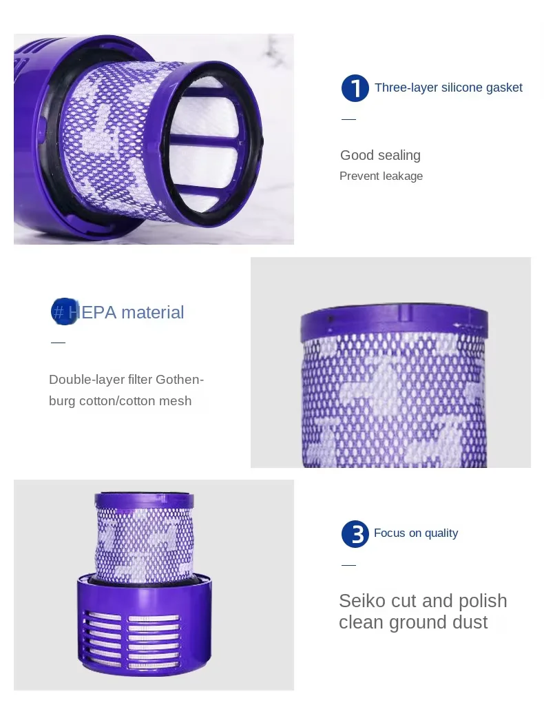 For Dyson V10 Filter Hepa Accessories Robot vacuum cleaner SV12 washable filter Replacement cleaning Spare Parts vacuum cleaner accessories,robot vacuum cleaner