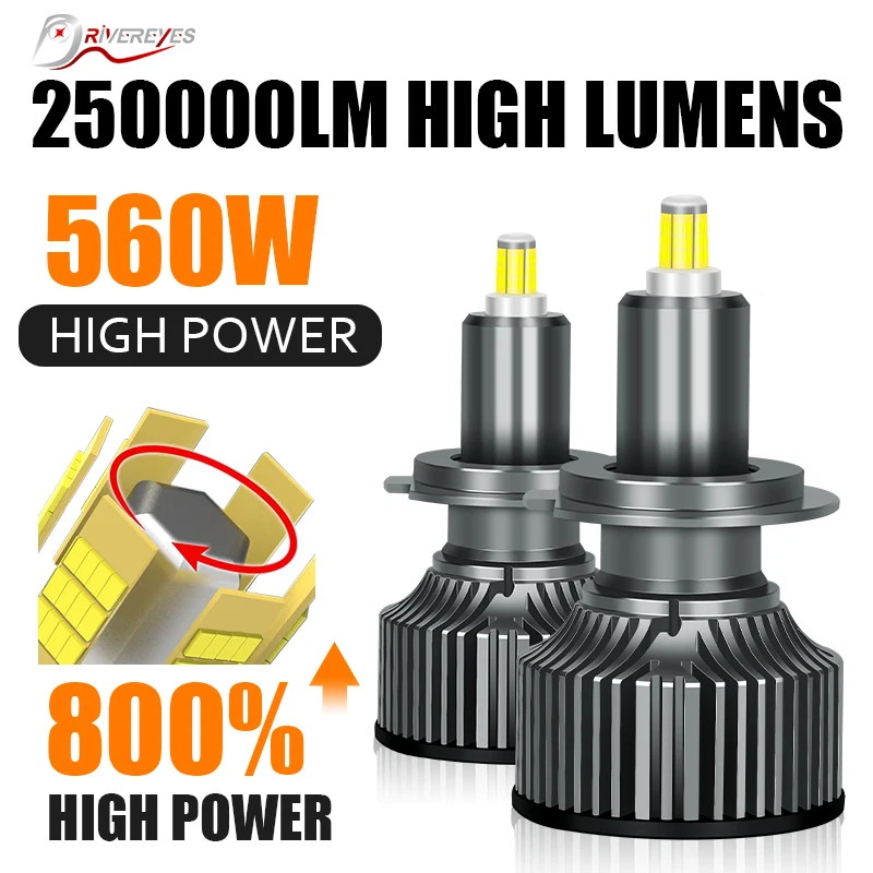 2PCS-360-LED-H7-H11-H1-H3-LED-H8-Car-Headlight-Bulbs-for-Projector-Lens ...