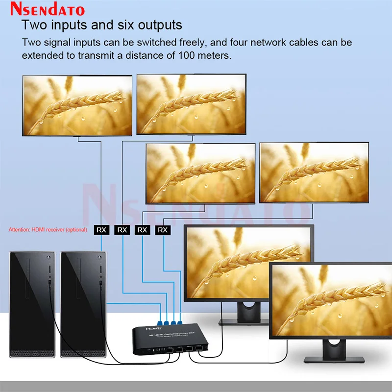 4K HDMI Extender Receiver 60m 100m Over RJ45 Cat6 2 in 6 out HDMI Switch Splitter 2x6 HDMI Audio Video Switcher Converter
