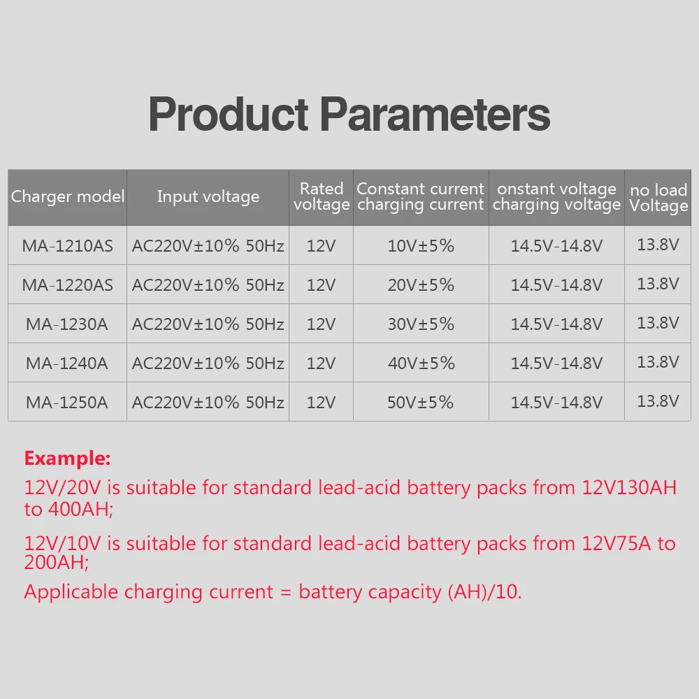 phones accessories 05