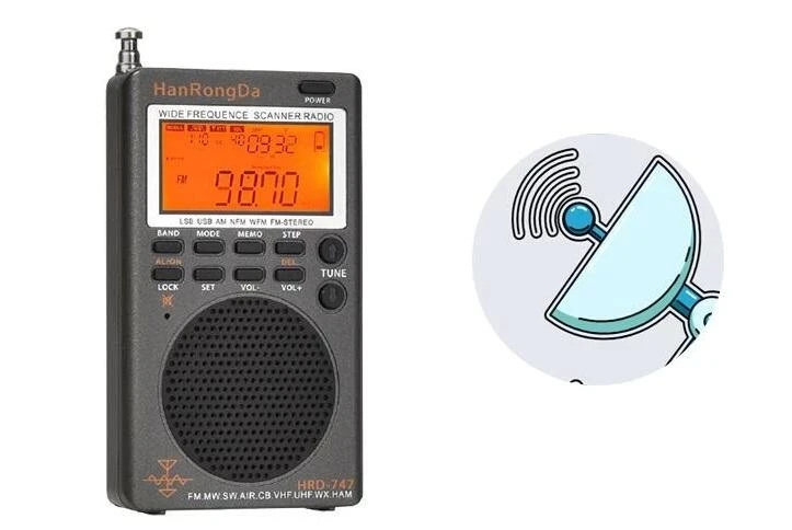 Hanrongda Hrd-747 Radio Portatile Fm/Mw/Sw/Ssb/Lsb/Air/Cb/Vhf/Uhf/Ubd/Wx Mini Ricevitore Radio Full-Band Ricevitore Radio Stereo