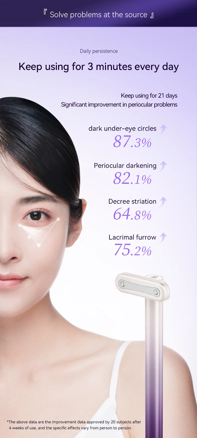 Eye Massager 3