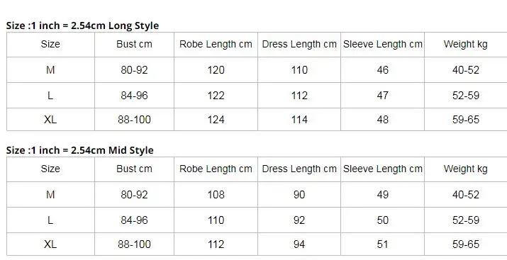 New Female Long Robe Nightgown Set Sexy Lace Trim Sleepwear Suspender Nightdress Spring Summer Casual Satin Home Dress Bathrobe images - 6