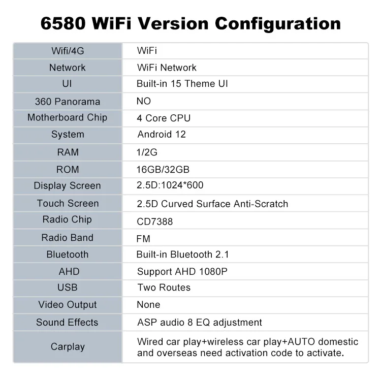 Sf5688dee85554c7bae5aa473045fa125y