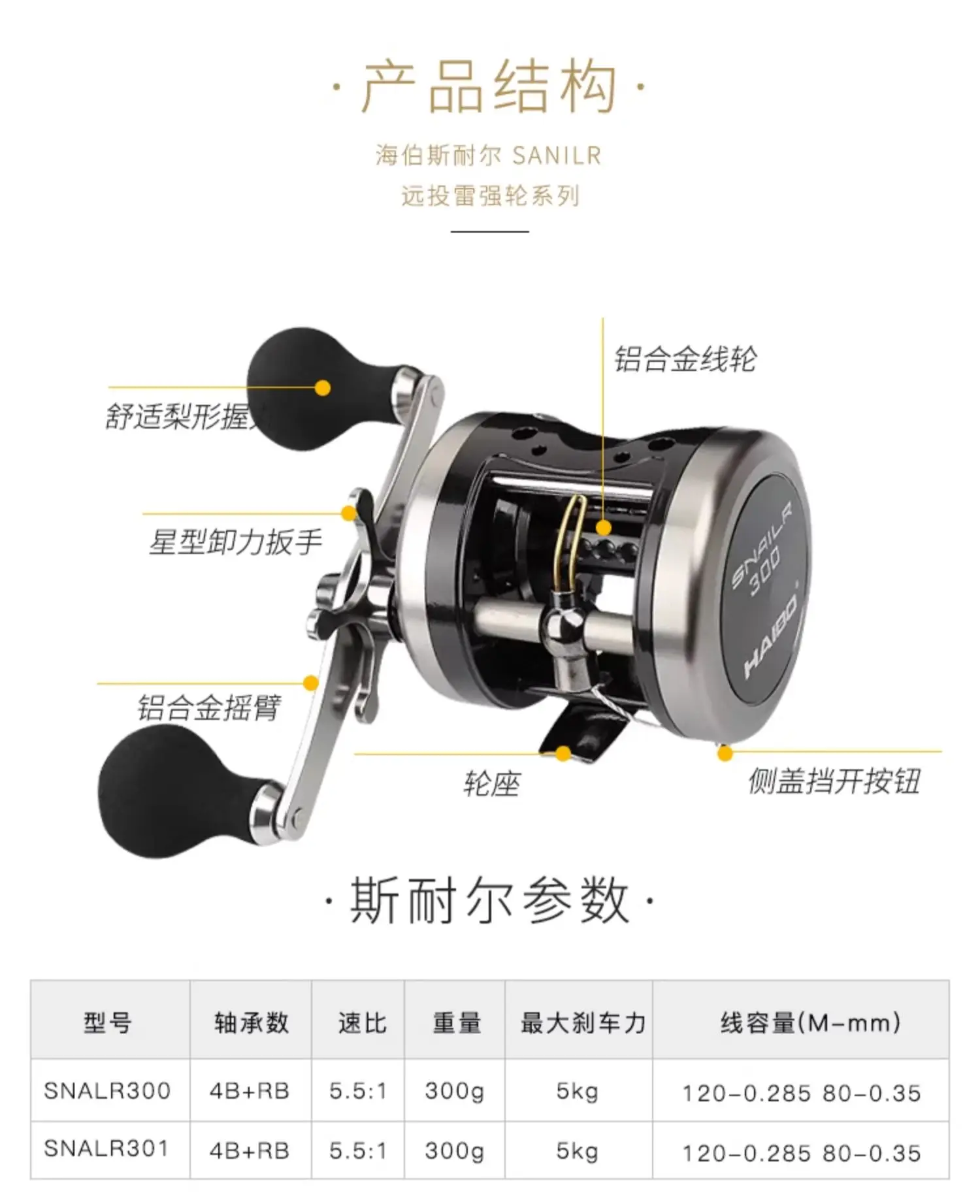 HAIBO SNAILR 300/301 Baitcasting-Rolle mit Vollmetallgehäuse, 4+1 Kugellager, Super-Salzwasser-Angelrolle, Trommelrolle – Detail 10