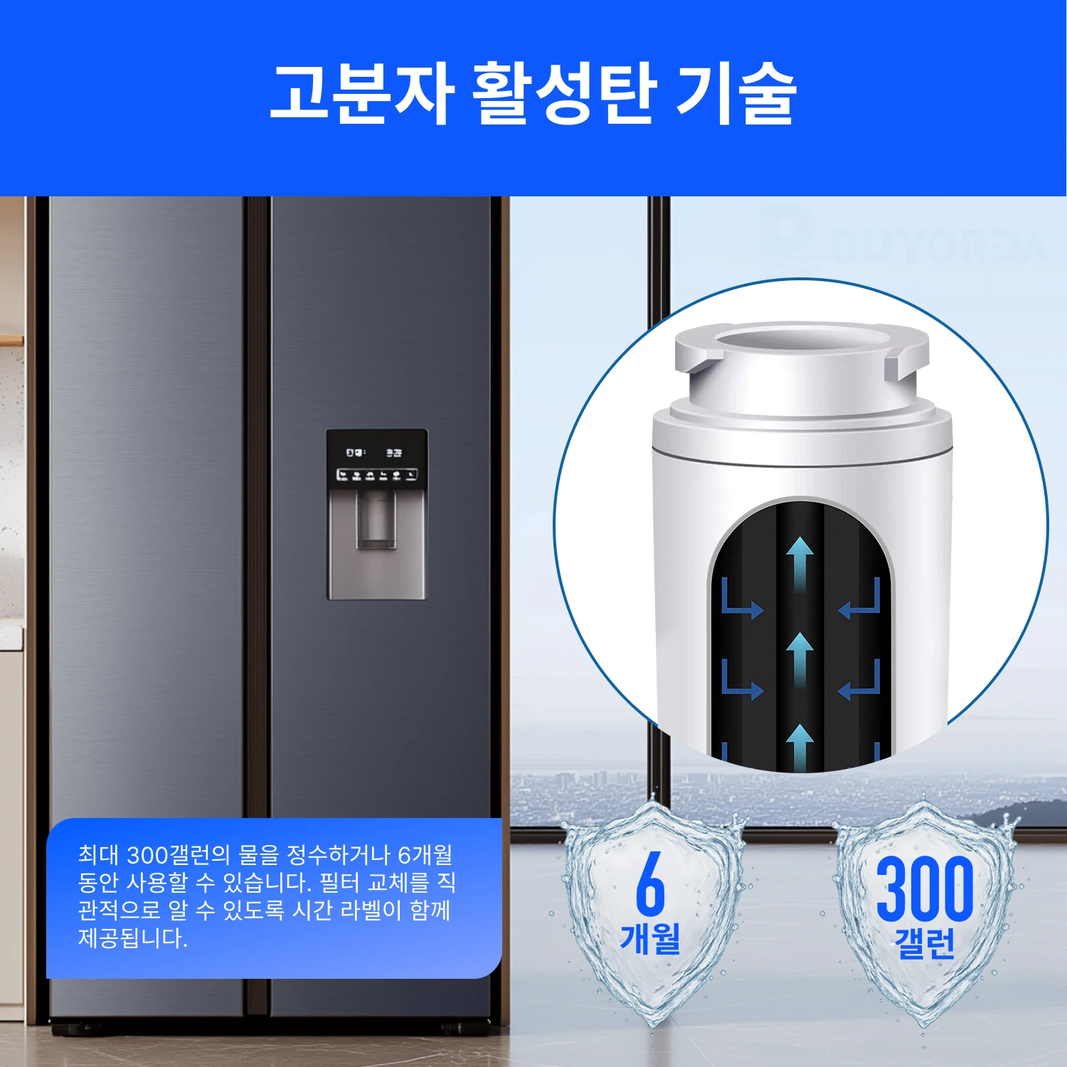 Everydrop Filter 4 냉장고 물 필터 교체용, EDR4RXD1 U01P 4396395 46-9006 U01AXX-200 U01AXX-750 호환 카트리지