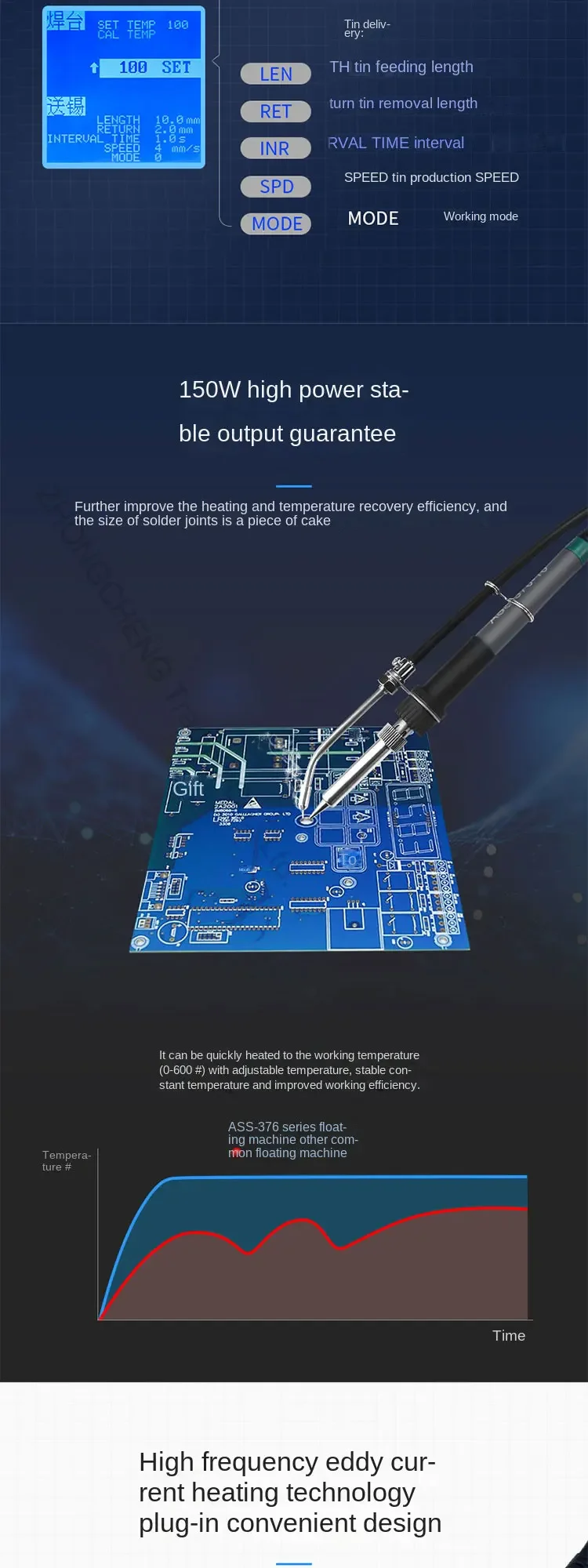 New Upgrade High-power Automatic Soldering Machine 150W Electric Iron Point Tin