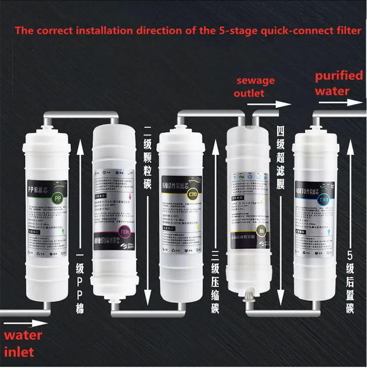 Purificador de água integrado elemento de filtro de conexão rápida conjunto de cinco estágios purificador de água pp + udf + cto + uf + t33 elemento de filtro