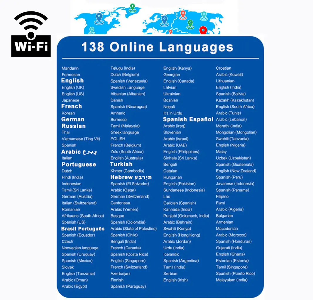 Offline Translator Online Wifi Portable Audio 138 Language Smart Translator Real Time Smart Voice AI Voice Photo voice translator language translator