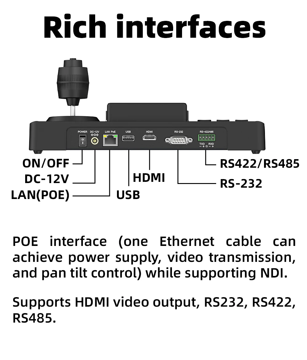 Video Conference Camera Kit 4K PTZ Camera 20X Zoom NDI SDI HDMI IP USB Church li