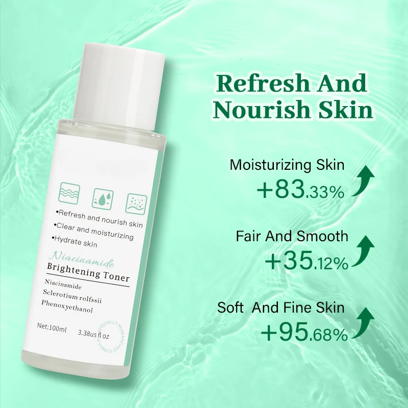 

Nicotinamide Toner Moisturizes Replenishes Water Controls Oil Shrinks Pores Firms Anti-aging&Removes Spot Freeshipping