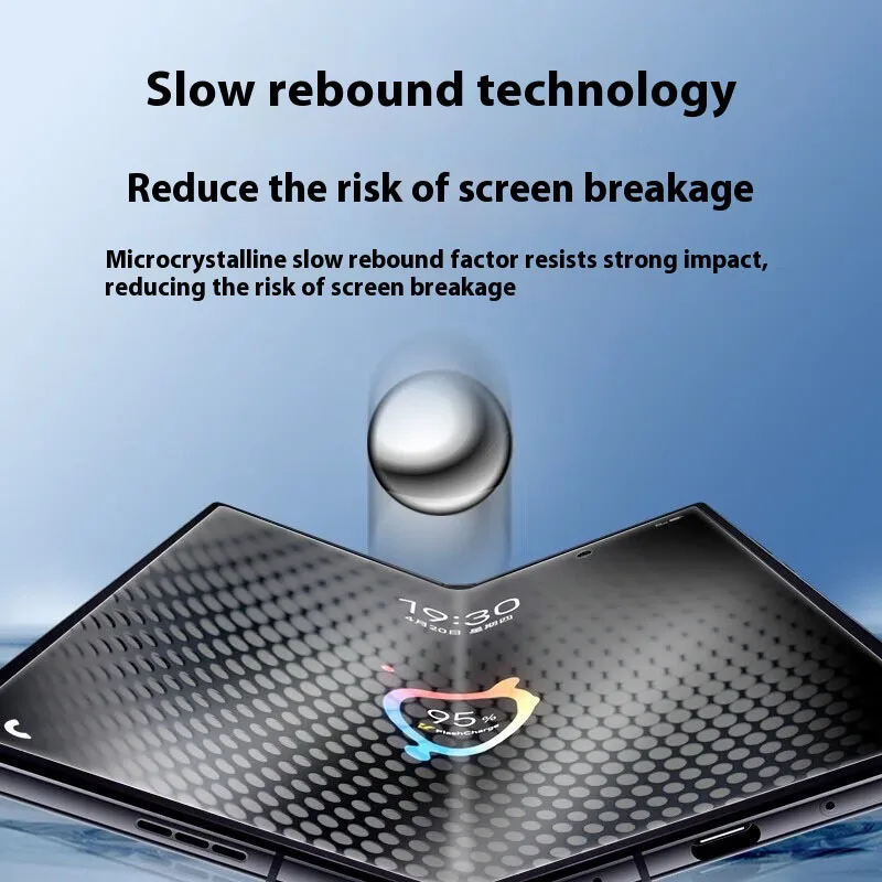 Universal 4-in-1 Full Body Hydrogel TPU Screen Protector with Matte Finish