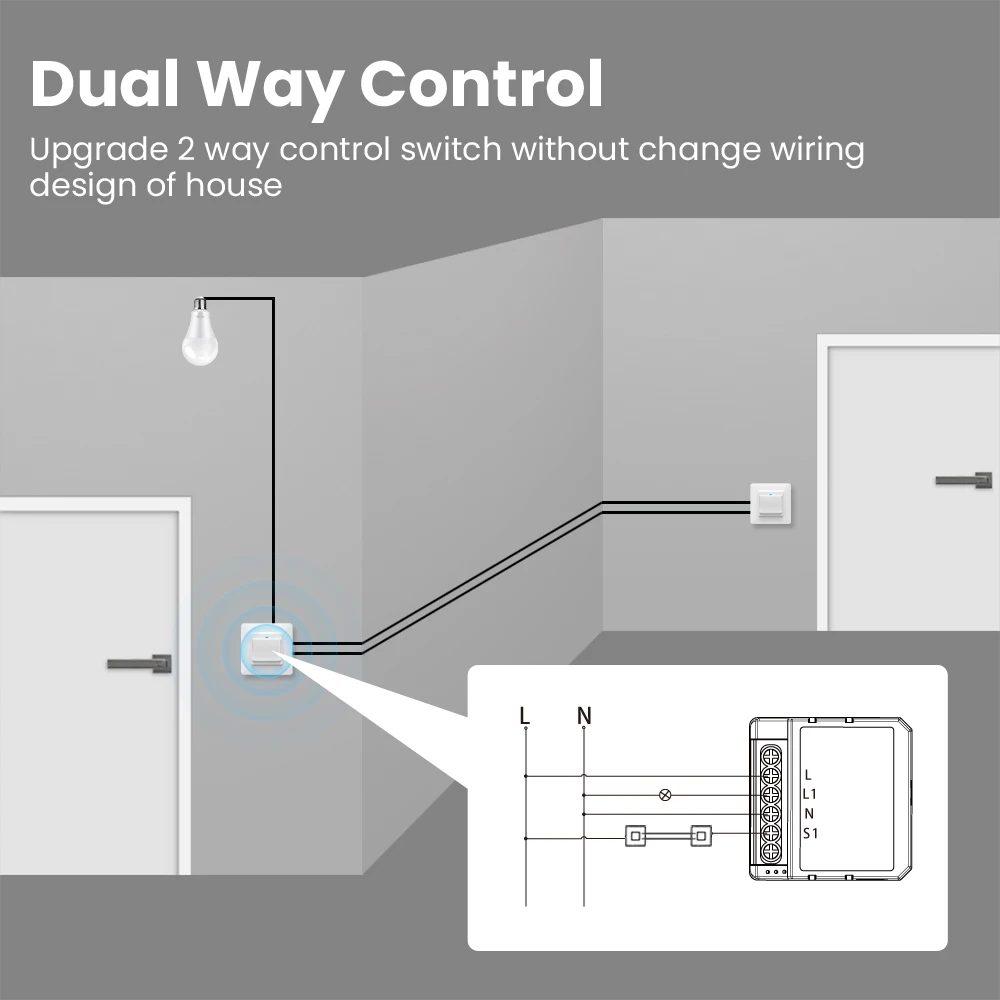 Casa Inteligente Wifi Circuit Breaker Finder 1 2 3 4 Gang Light Switch Wireless WSM16 Mini Module Wifi Alexa Google Home images - 6