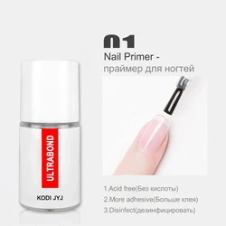 KODI JYJ Gel Polish Base and Top Coat Set with Matte Finish (15ml nail primer)