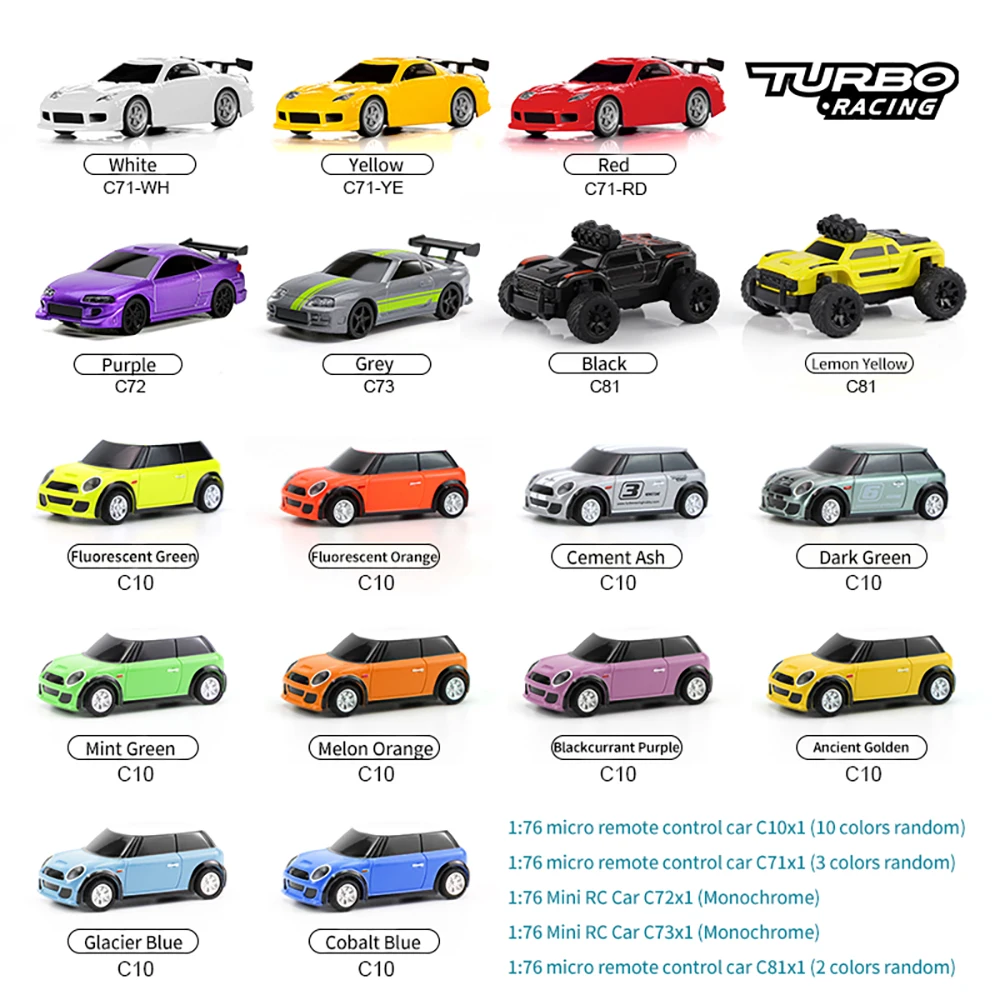  Turbo Racing C75 1:76 Scale Mini RC Car Full