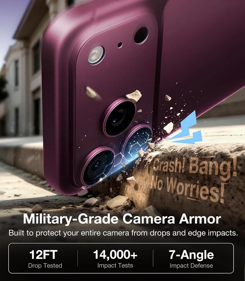 Premium Color-Matched Rugged Aluminum Camera Lens Protector