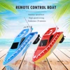 Super Mini Remote Control Boat Electric RC High Speed Submarine Diving Game Toy Children Portable Interactive Present 1