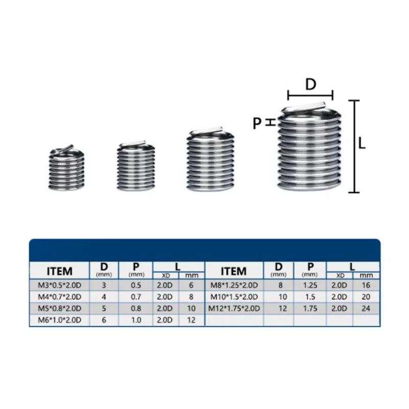 Kit enfichable de réparation de filetage 10/20 pièces M3-M14 1.5D-2.0D outil de réparation en acier inoxydable pour les filetages endommagés Nick