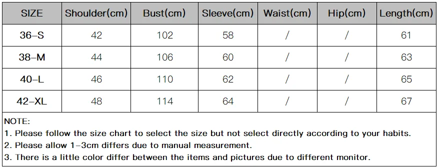 Рисунок 4 - 2023 новый дизайн