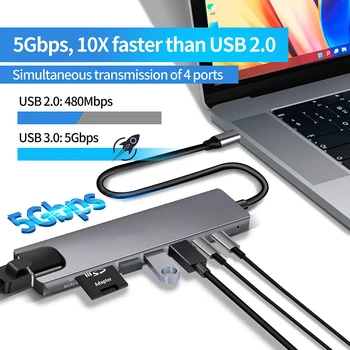 8 in 1 USB C Hub Type C to 4K HDTV Adapter with RJ45 SD/TF Card Reader Fast Charger for MacBook Notebook Windows Laptop Computer 2
