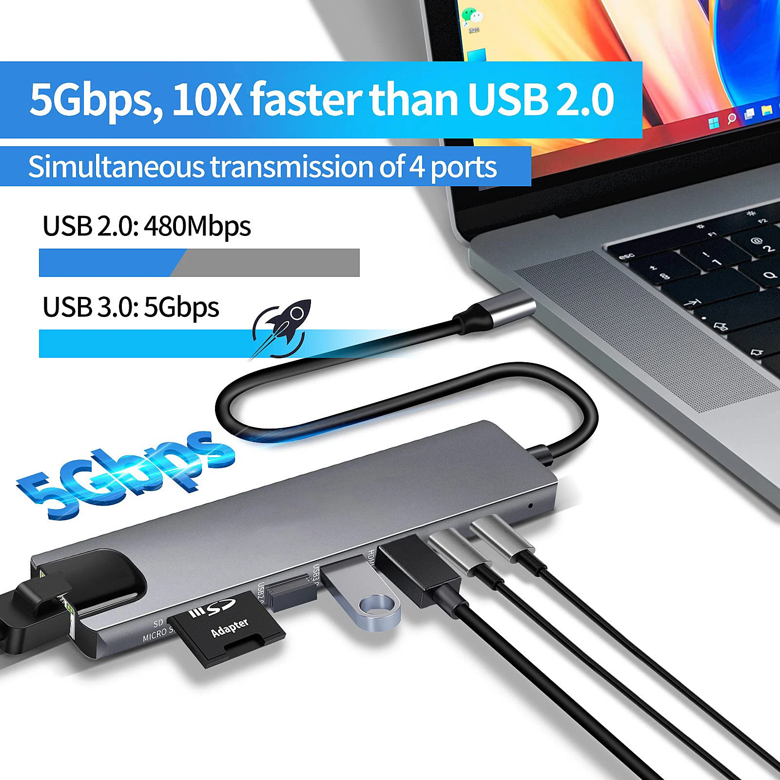 Hub Usb em tipo c a 4k Hdmi Rj45 Leitor de Cartão sd tf Carregador Rápido para Macbook Notebook Windows Laptop Computador - Imagem 6