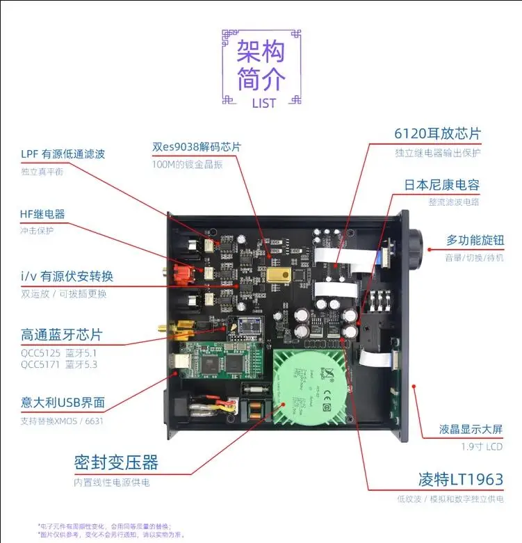 

E5 Dual ES9038 Decoder DSD512 Bluetooth 5.1 DAC Ear Amplifier Integrated Machine Balanced Output