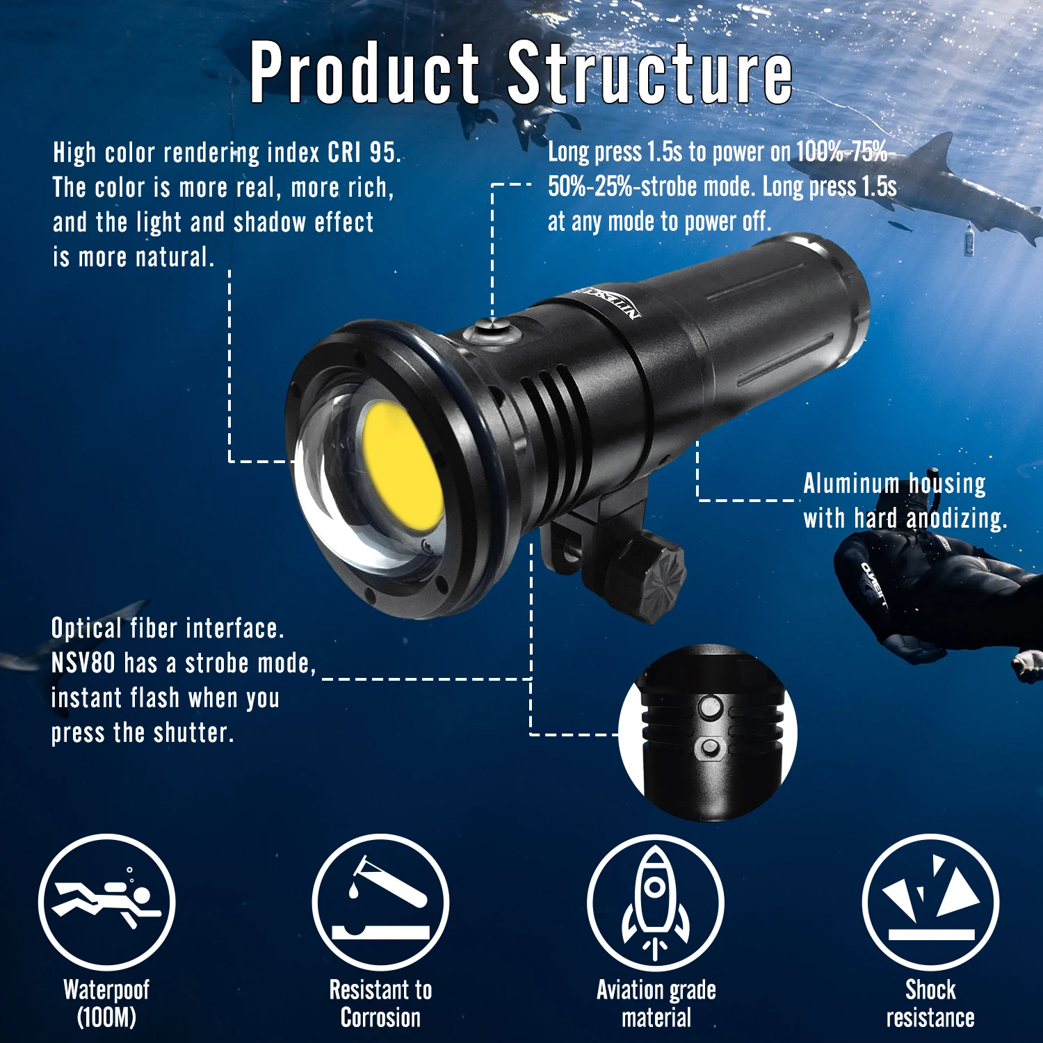 Nitescuba NSV80 Solar Flare 8000 lumens COB Led Diving Glare Video