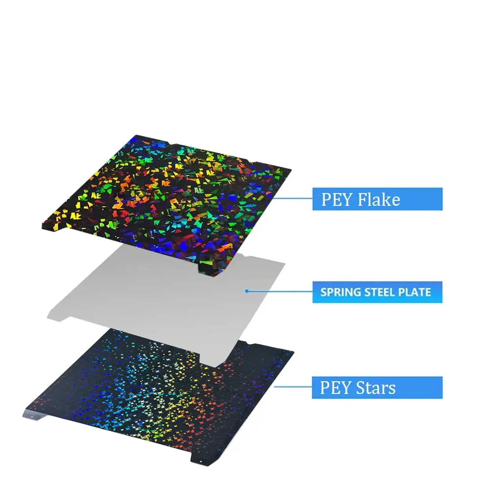 Textured PEI 3D Printer Build Plate with Smooth Magnetic Sheet
