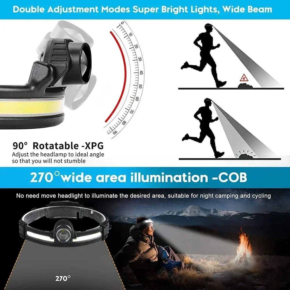 Wysokiej dioda LED dużej mocy reflektor 7 trybów XPE + COB czujnik reflektor latarka czołowa lampa czołowa przez 18650 baterii do wędkarstwo polowanie