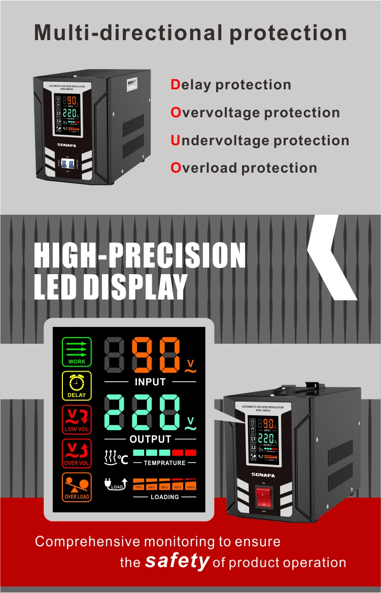 Kit solar 12v Panel Solar Flexible 150W Inversor Multifuncion 1000VA