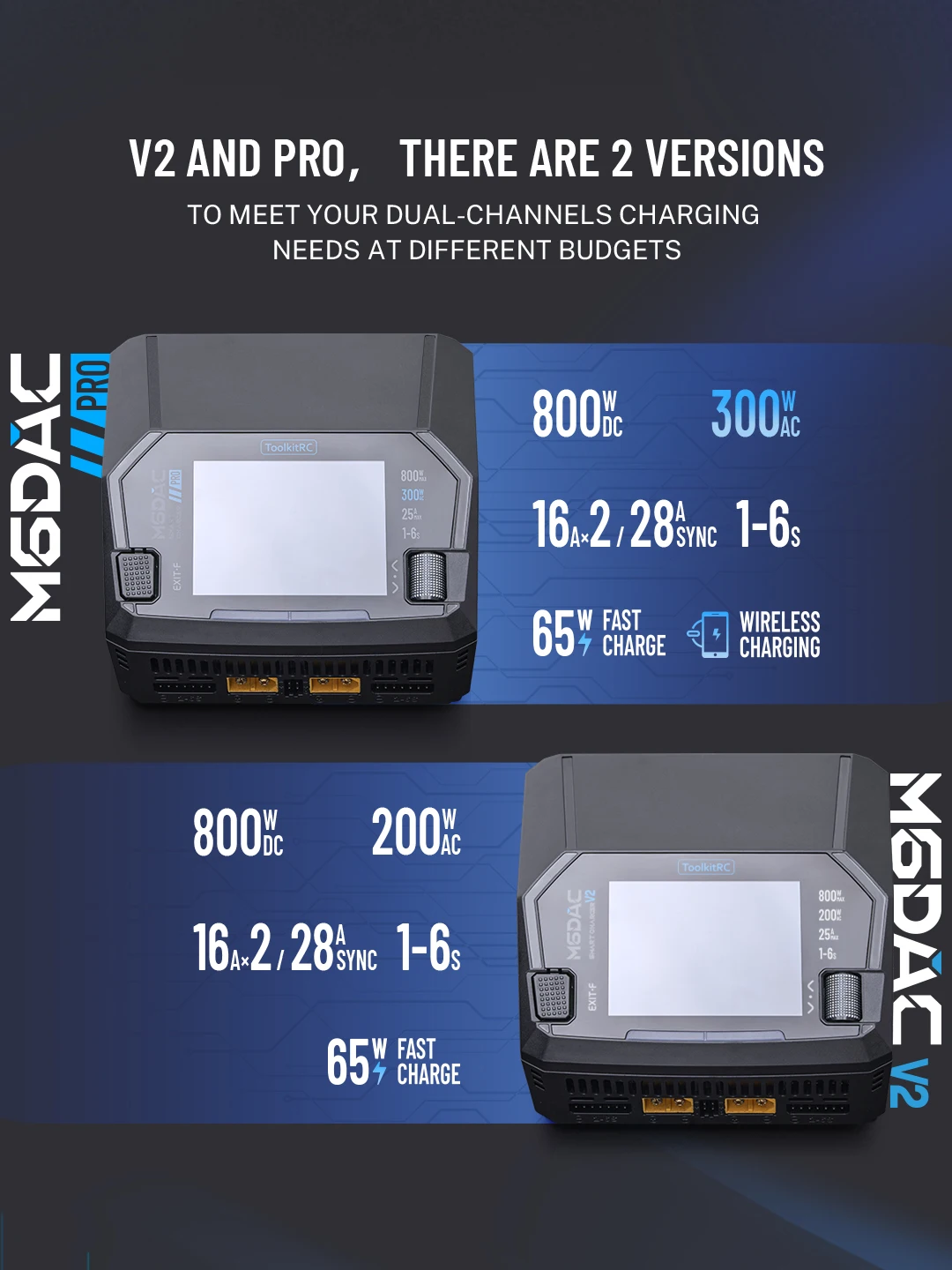 ToolkitRC M6DAC V2 Двухканальное зарядное устройство для литиевых батарей 1-6S для радиоуправляемых моделей автомобилей Лодки Зарядка высокой мощности DC800W AC200W thumbnail 2