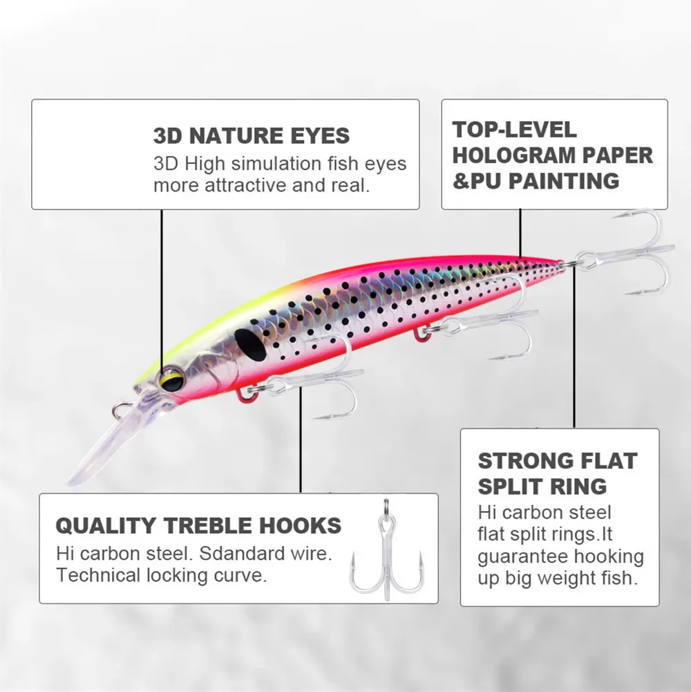 GREENSPIDER Heavy Weight Minnow 110 mm sinkender Jerkbait Longcast Angelköder Salzwasser Seebarsch Kunststoff Kunstköder Tackle – Detail 5